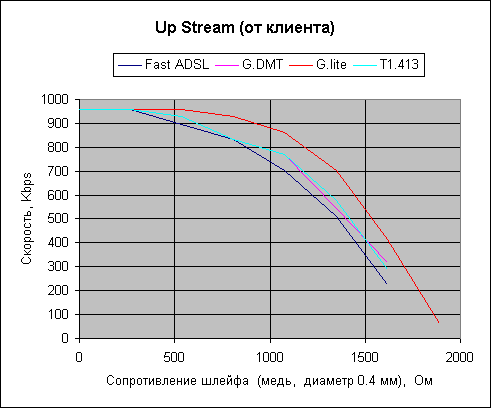 up_stream.gif